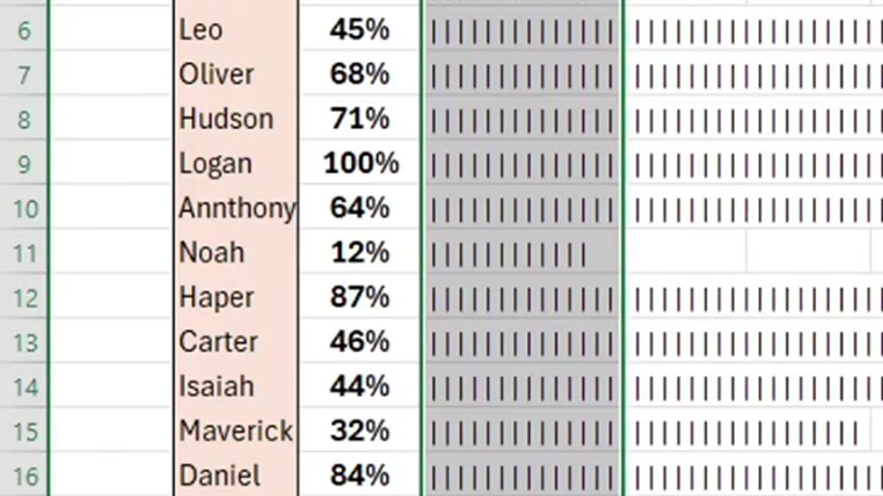 try this Excel trick