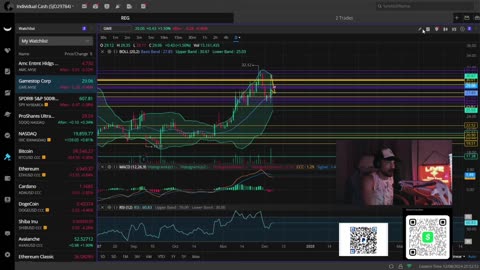 AMC Managements DIABOLICAL Plan For More DILUTION & Will Crypto Goto The Moon & Beyond!