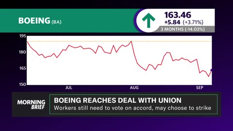 Boeing avoiding a strike is a 'huge win' for new CEO