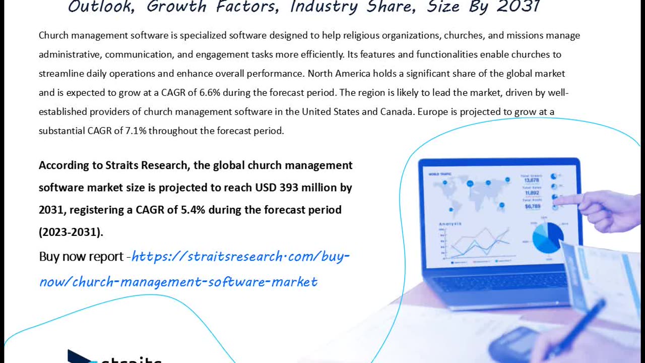 Church Management Software Share | Segmented by Top Manufacturers & Geography Regions