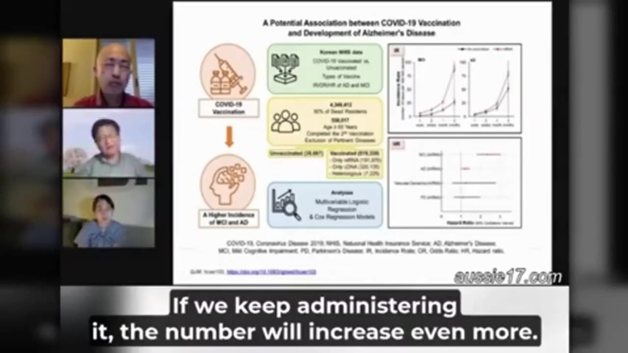 DR. HIROTO KOMANO ALARMED AT EXPLOSIVE DEMENTIA SURGE AMONGST COVID VACCINATED