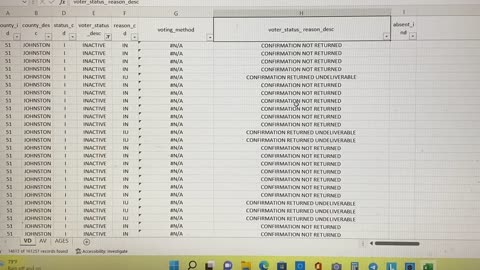 Inactive Voters - Data Base Lessons and Some Thoughts
