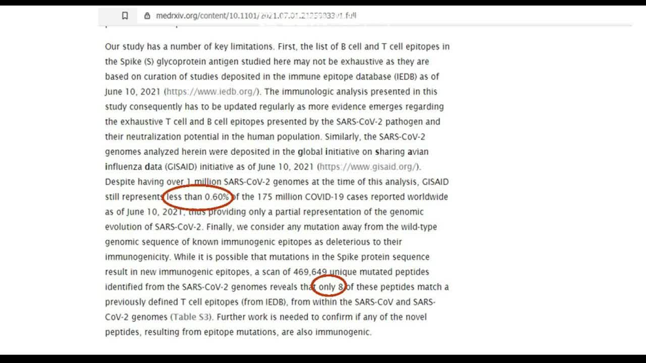 Unverified Research Claims Vaccines Curb New Viral Mutations