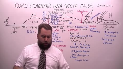 Como Comenzar una Secta Falsa