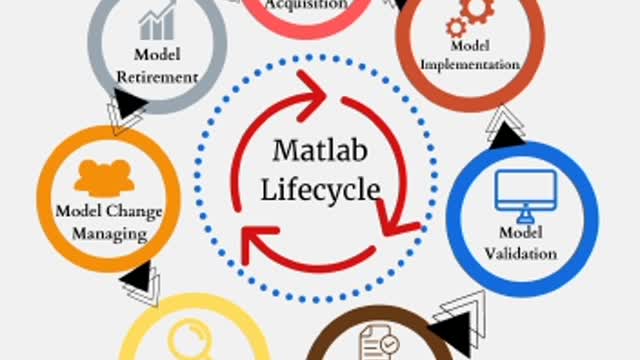 MATLAB VS PYTHON