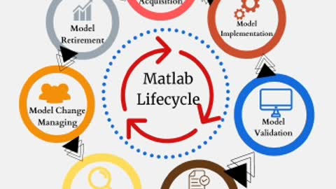 MATLAB VS PYTHON