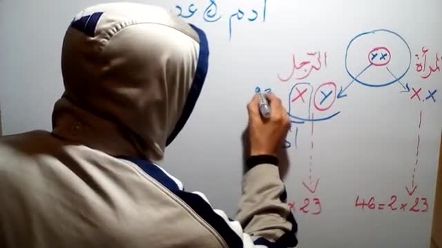 الروح المقدسة و النور العظيم - الخلق الأول - النطفة الأمشاج علم الجينات في الكتاب الحلقة 9