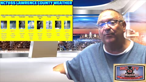 NCTV45 LAWRENCE COUNTY 45 WEATHER TUESDAY JULY 30 2024