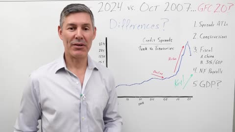 October 2007 vs. October 2024 (Similarities Are SHOCKING)