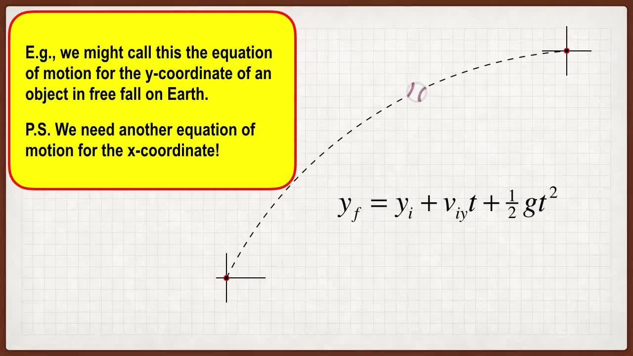 Old form Lecture 2