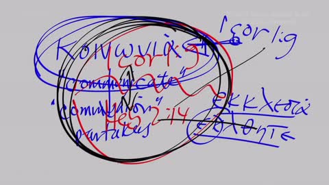 The Koinonia Community: Partakers of Christ and His Word