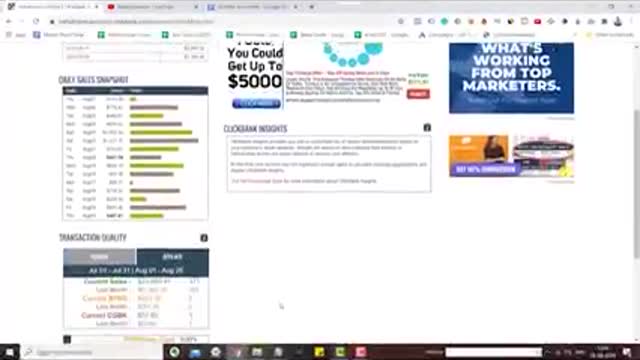 How to lose Weight...???