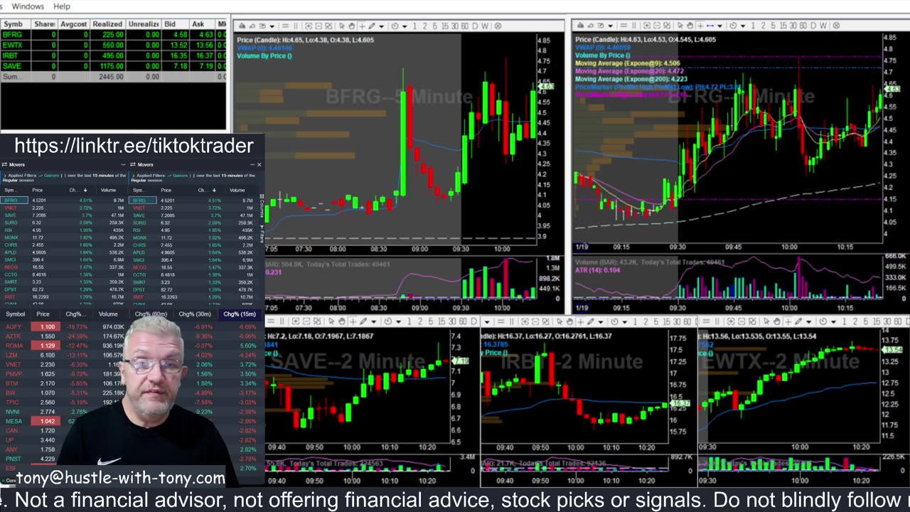 LIVE DAY TRADING | Trading Premarket and the Open | S&P 500, NASDAQ, NYSE |