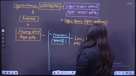 65 nervous system 3