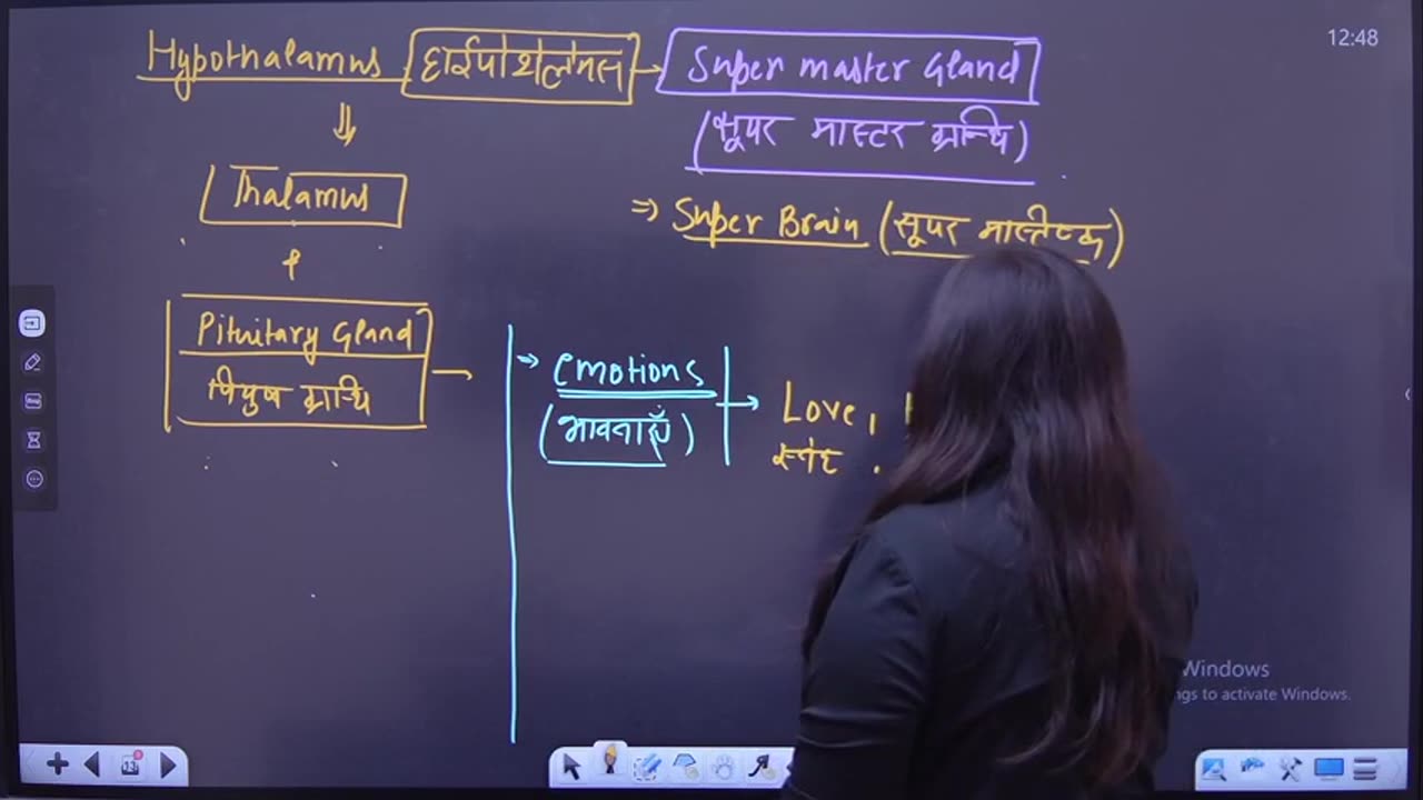 65 nervous system 3