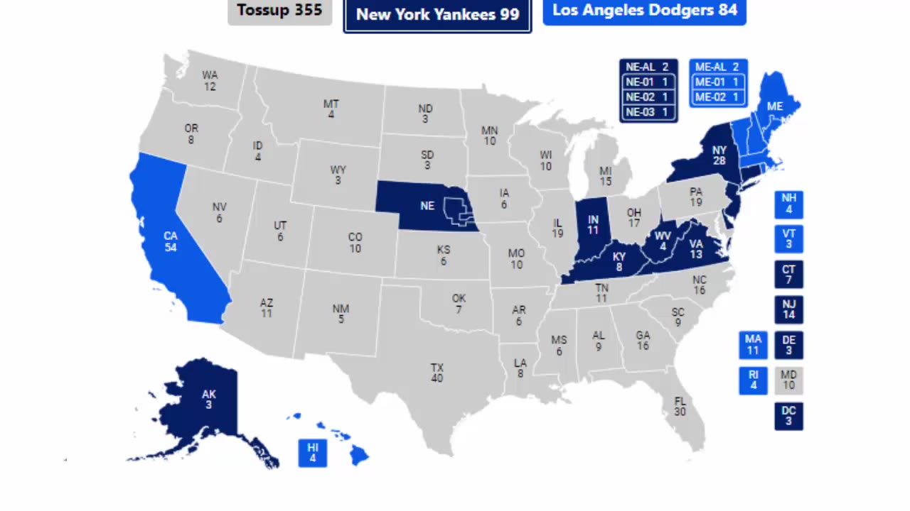 2024 Election Prediction - New York Yankees vs Los Angeles Dodgers