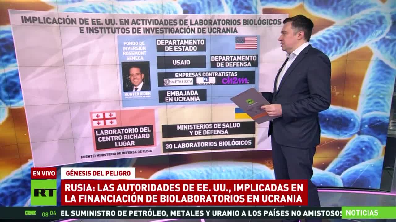 Il Ministero della Difesa russo descrive il presunto schema di controllo degli Stati Uniti sui laboratori biologici in Ucraina (i soliti noti siosatanisti ovviamente poi dicono che non sanno nulla eh,ndr)