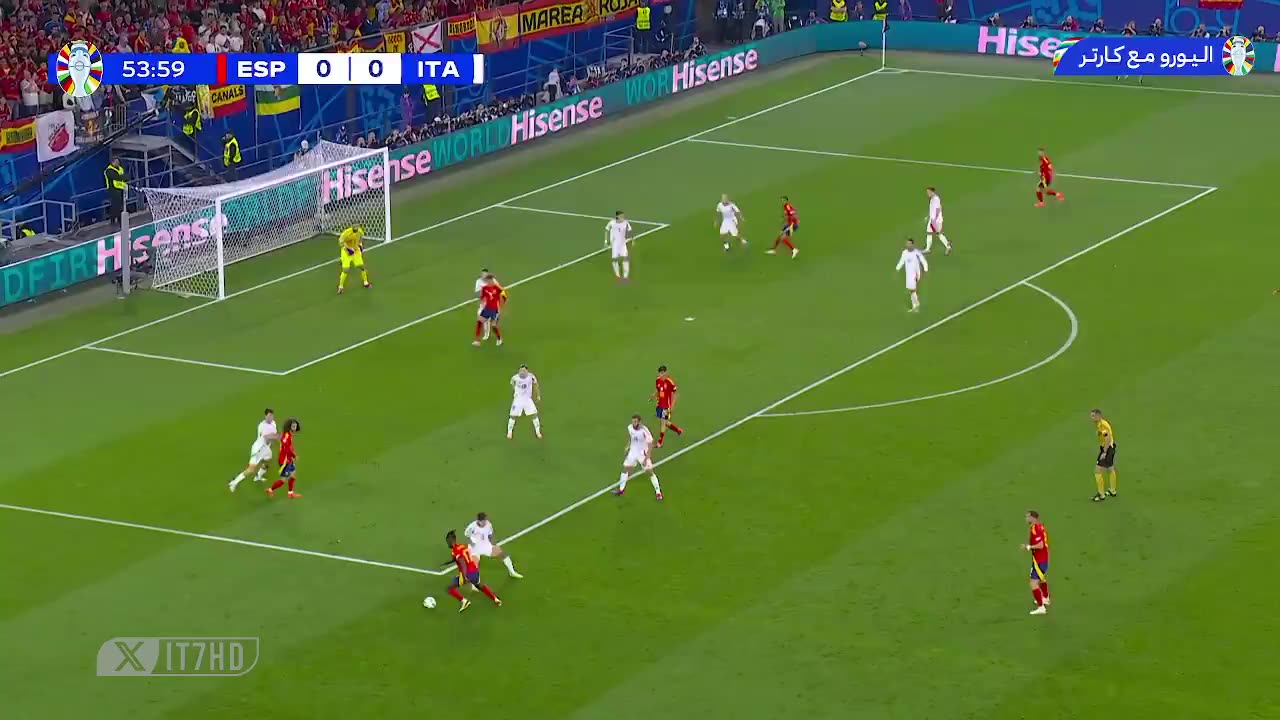 Riccardo Calafiori own goal puts Spain ahead.