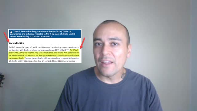 Conspiracy Theory 101: Episode 18 - Everything is Because of Covid