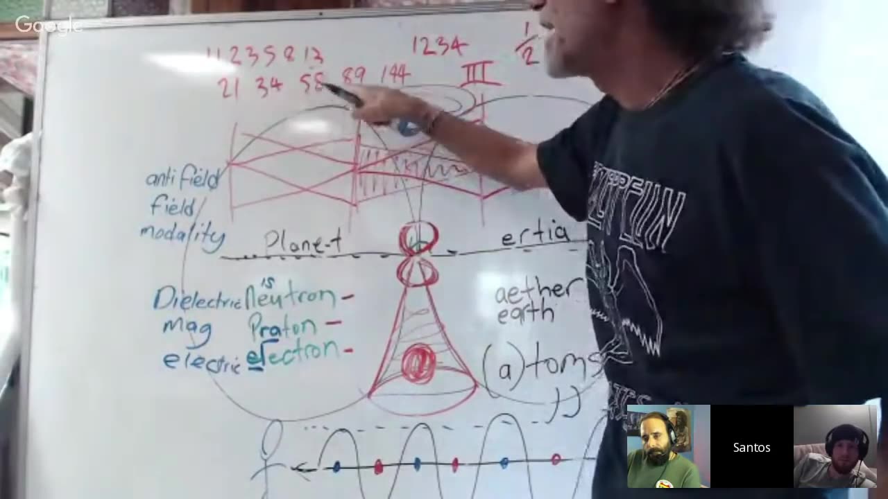 Torus Talk on the Tru-Mon Show - Santos Bonacci - Part 1 of 5.mp4