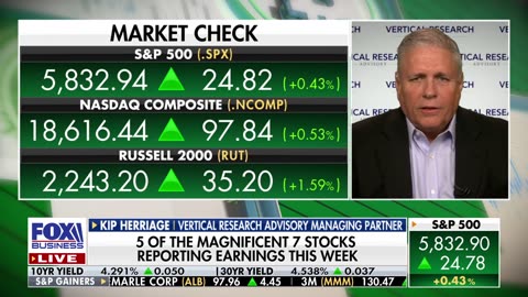 Kip Herriage Live On Making Money With Charles Payne on Fox Business - October 28, 2024