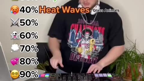How Many Of These Trending Songs Do You Know?