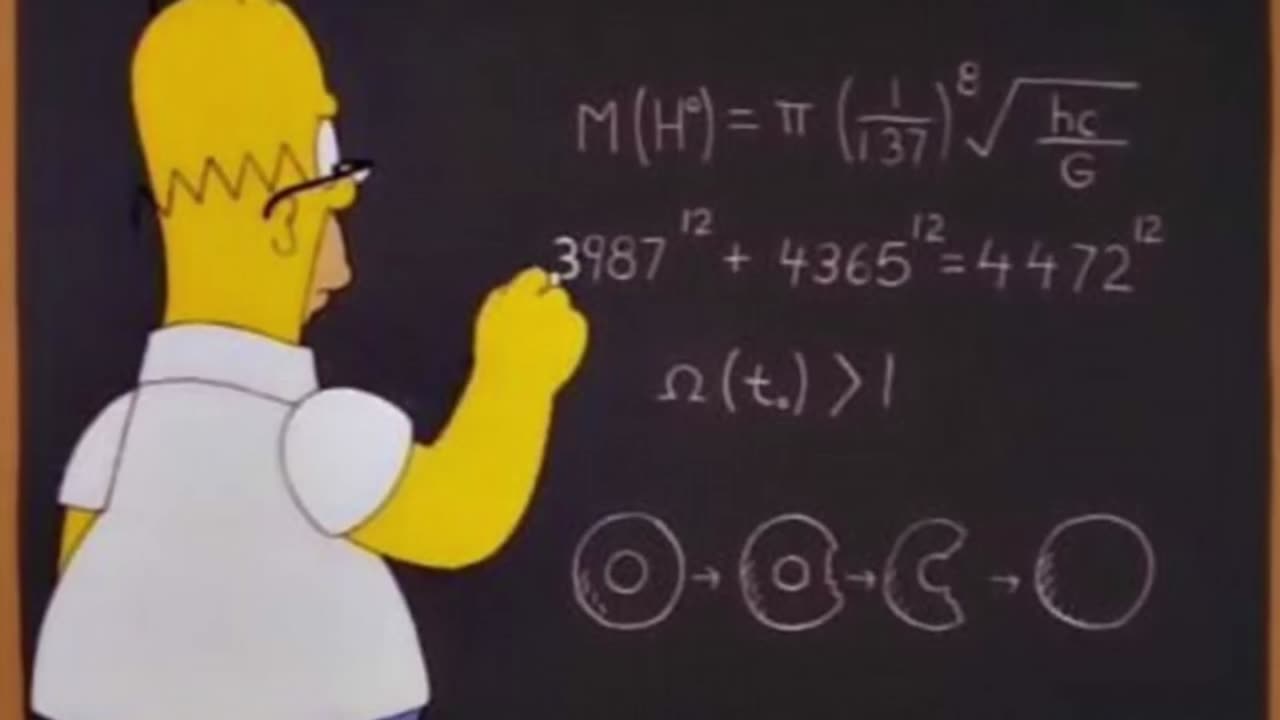 15 TRUE UNCANNY Simpsons Predictions