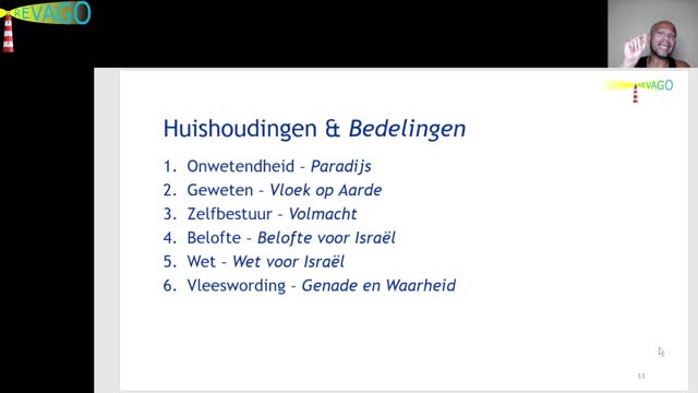 R023 Fundament = Definities - Wat zijn huishoudingen en bedelingen? 01