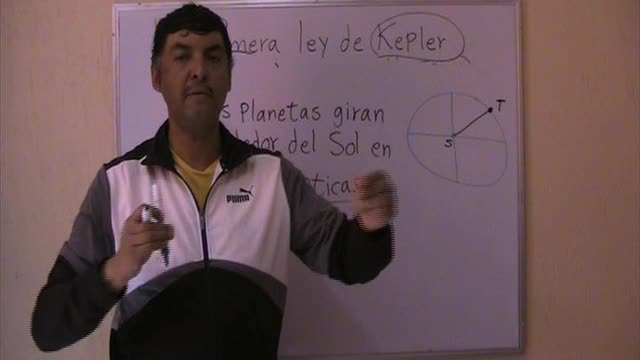 Las leyes de Kepler