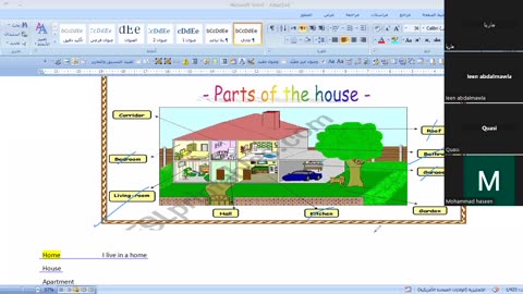 describe our houses