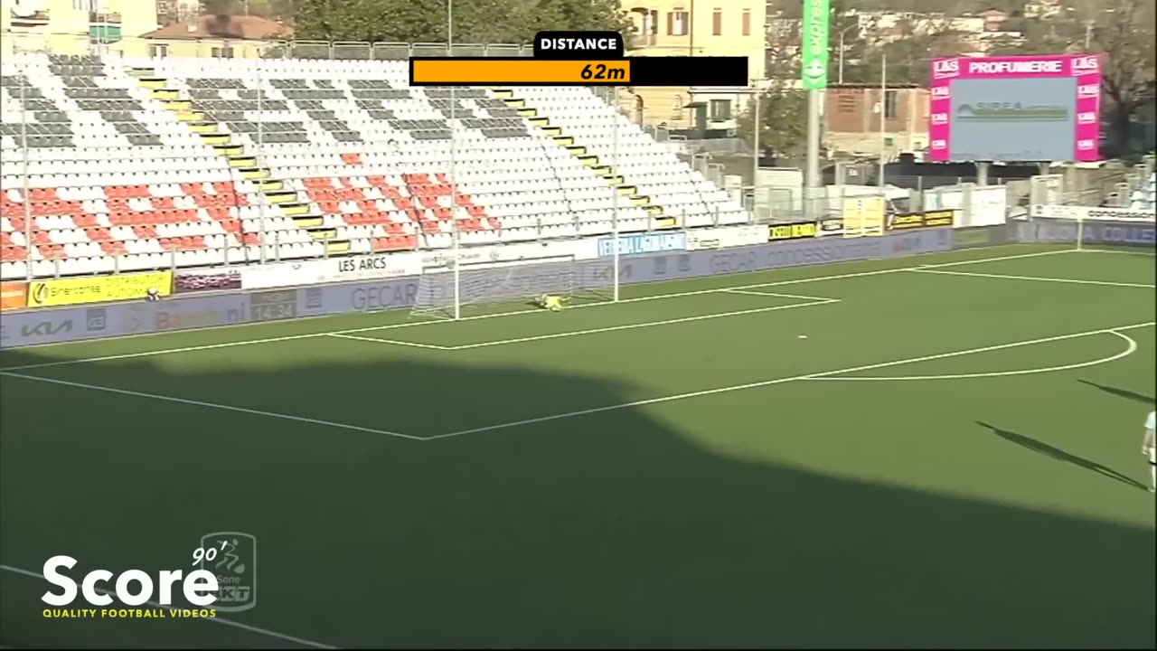 Long-distance goals but they get increasingly more ridiculous