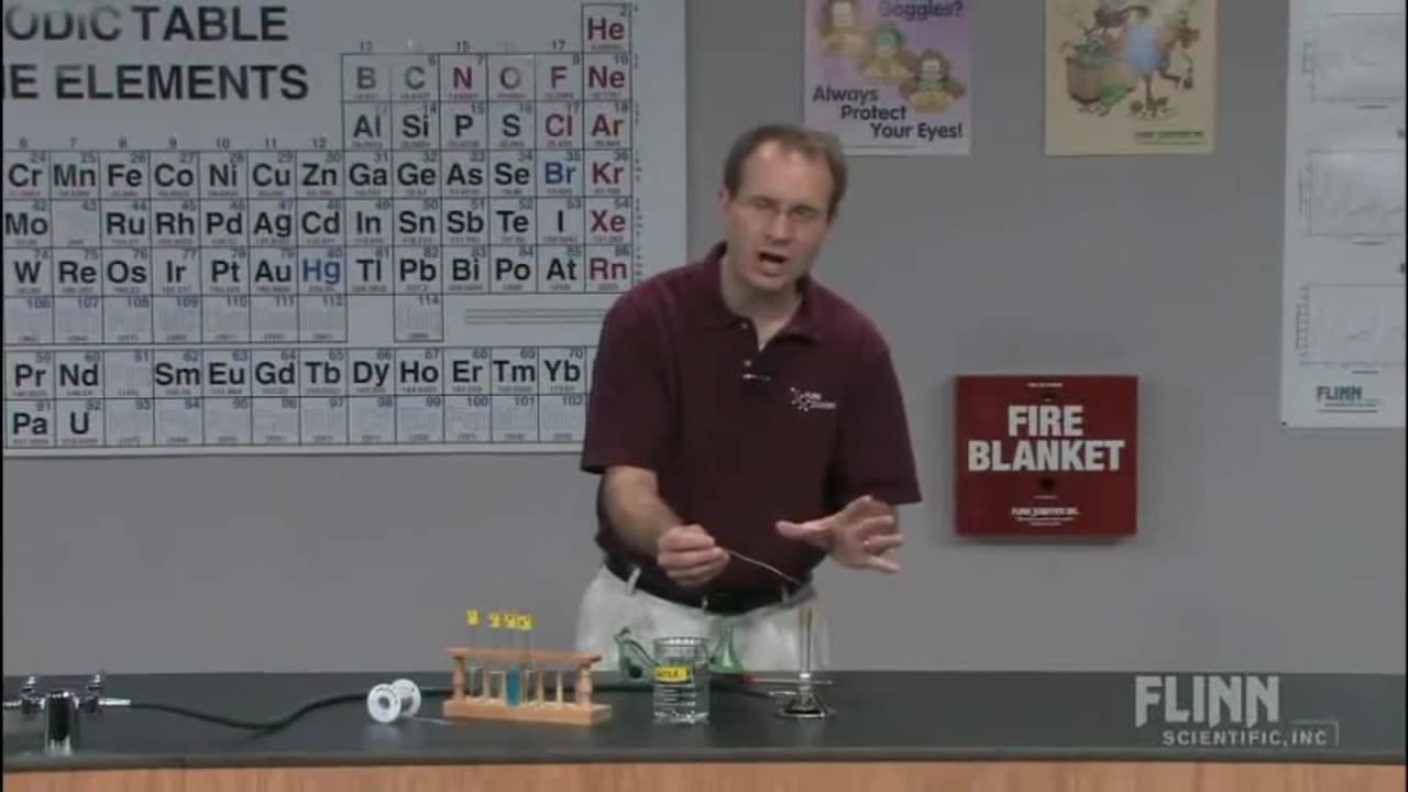 Flame Tests for Unknowns