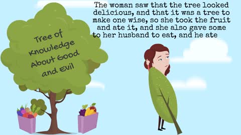 Adam and Eve and the garden of Eden. (ANIMATED)