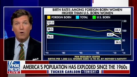 Tucker: Eventually There Will Be No More Native Born Americans