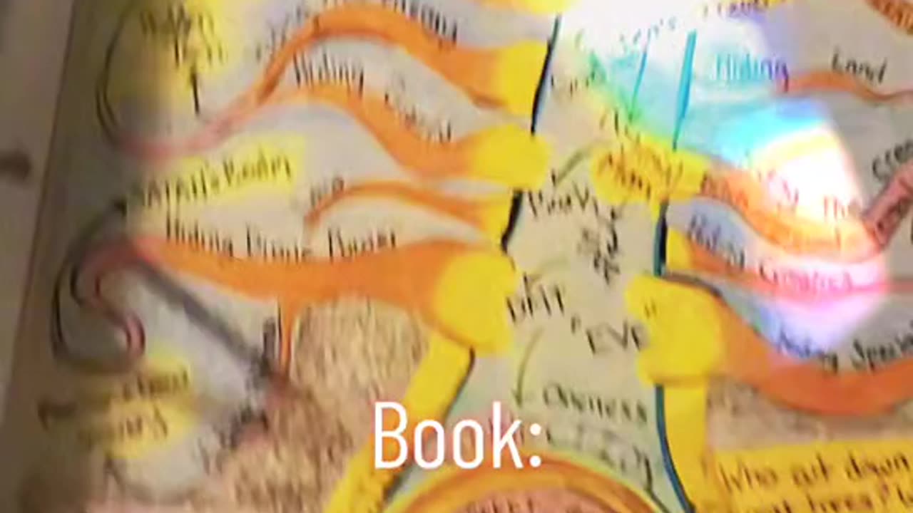 Book UNLOCKED MIND (censored)