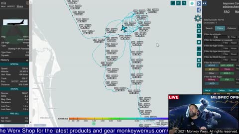 -5 28 21 Overwatch SITREP