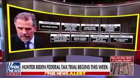 Hunter Biden's tax trial