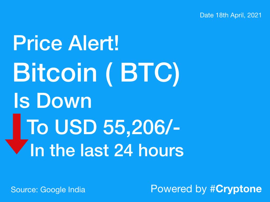 Bitcoin Price in USD 55,206/- as on 18th April, 2021