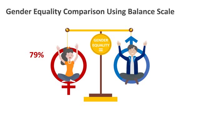 Gender Equality Comparison Using Balance Scale PowerPoint Template