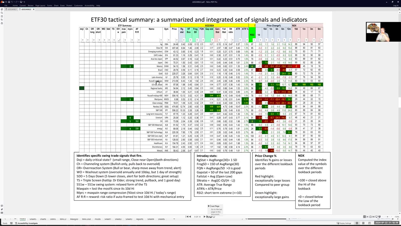 Ken LOng daily trading plan 20240822