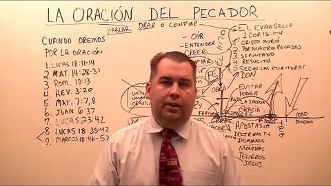 La Oración del Pecador
