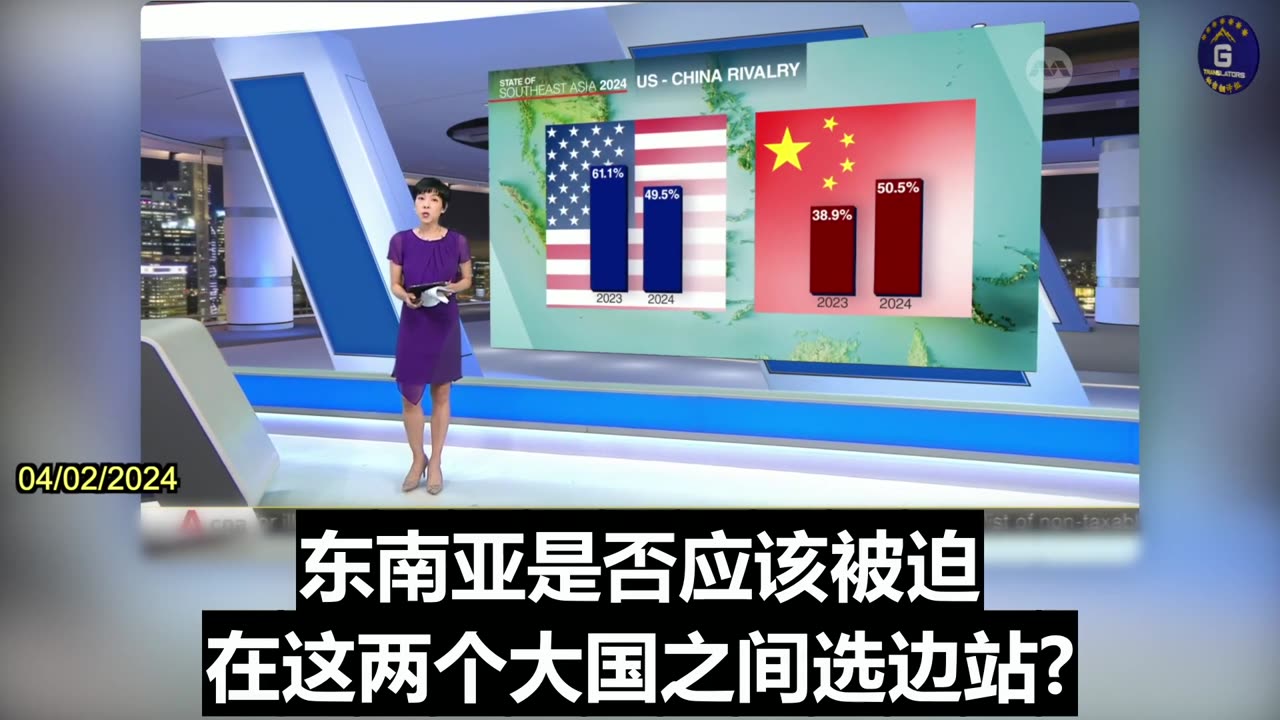 For the First Time, More People in Southeast Asia Favor an Alignment with China Over the US