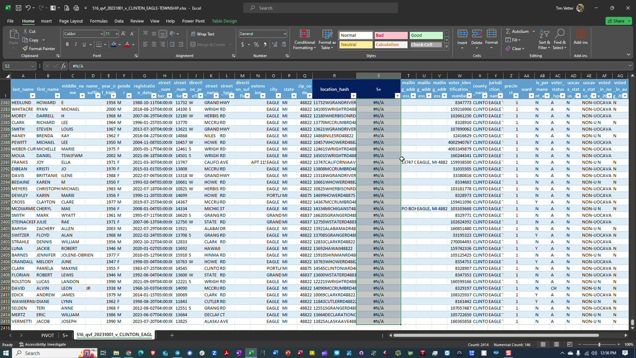 CMV save a QVF list with a pivot chart