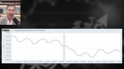A Volatility Super Cycle Just Started (Do This)