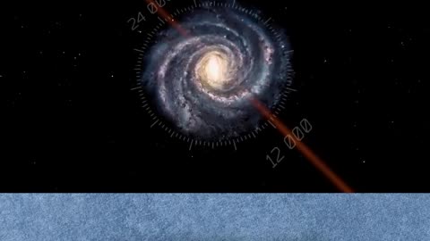 12,000 year cycle and the role of ocean during cycle of climate disasters.