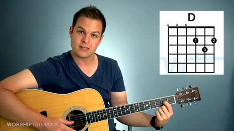 Guitar Lesson - How To Play Your First Chord
