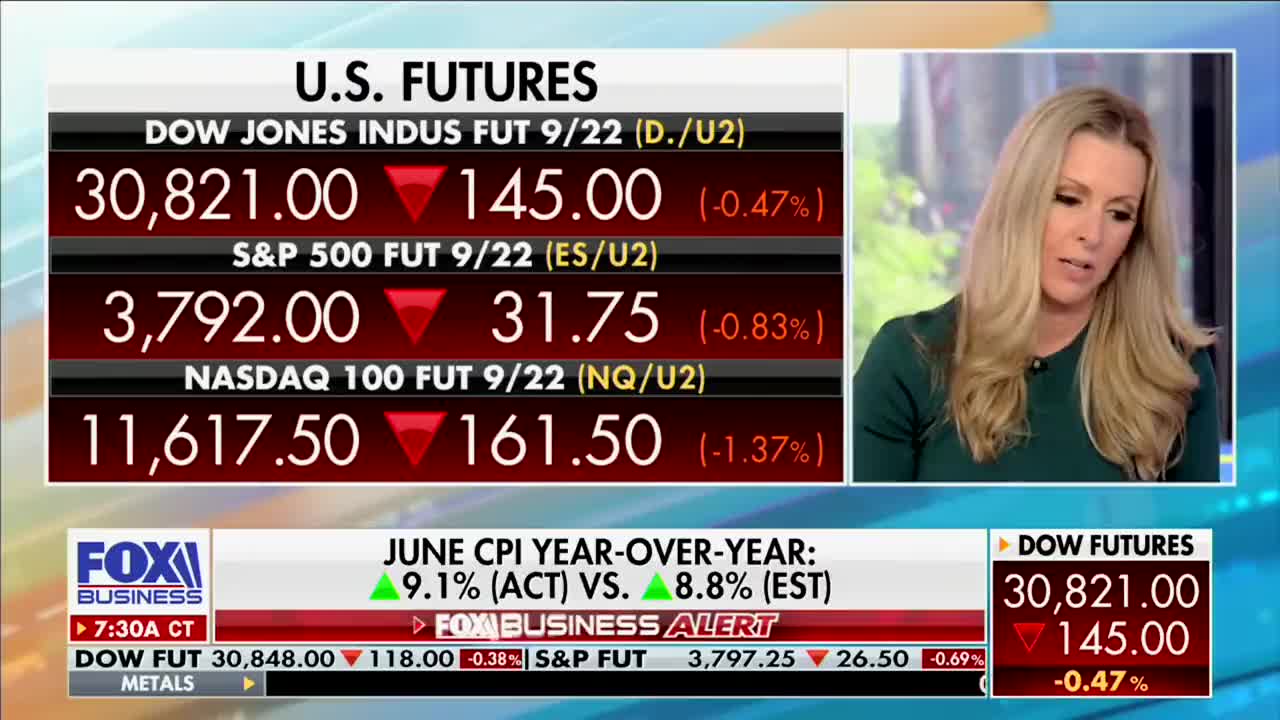 Inflation Hits 9.1%, The Highest It's Been Since 1981