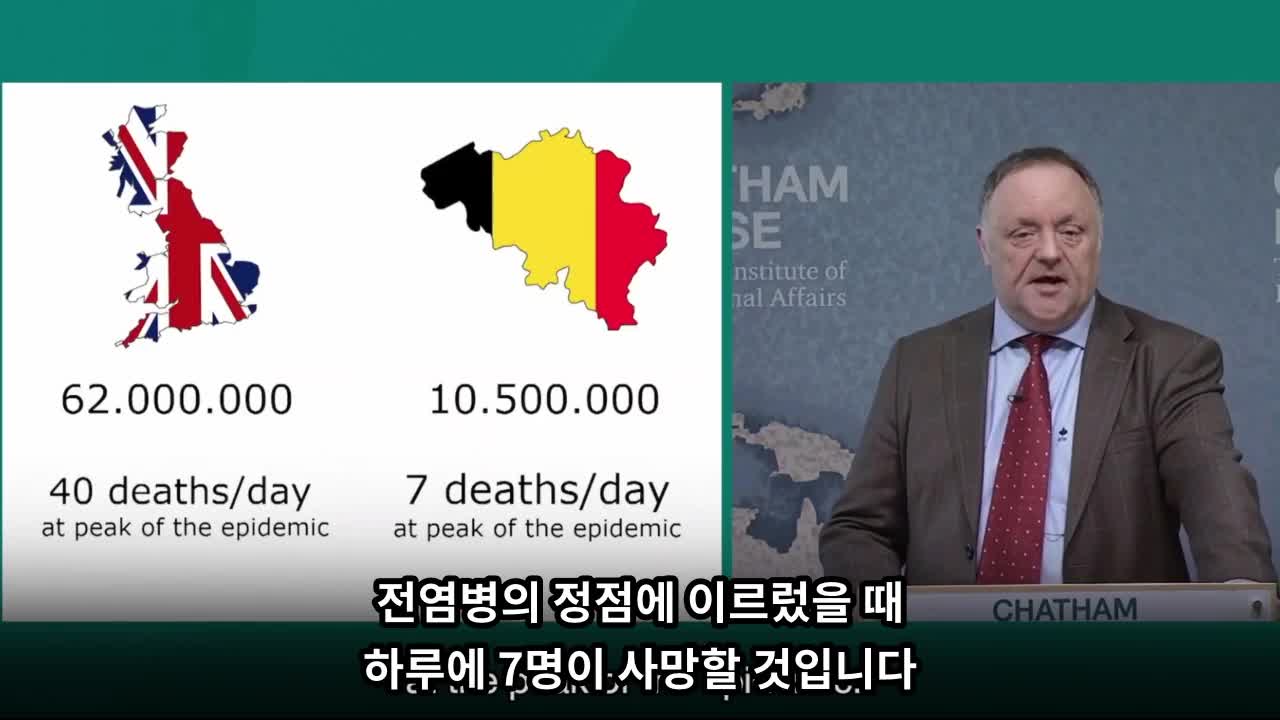 세계보건기구 10년간의 팬데믹 계획