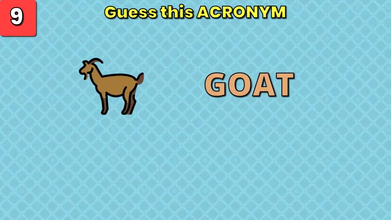 Guess the INTERNET SLANG ACRONYM | Technology trivia challenge