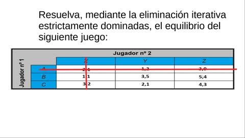 Teoria de Juegos Parte 1